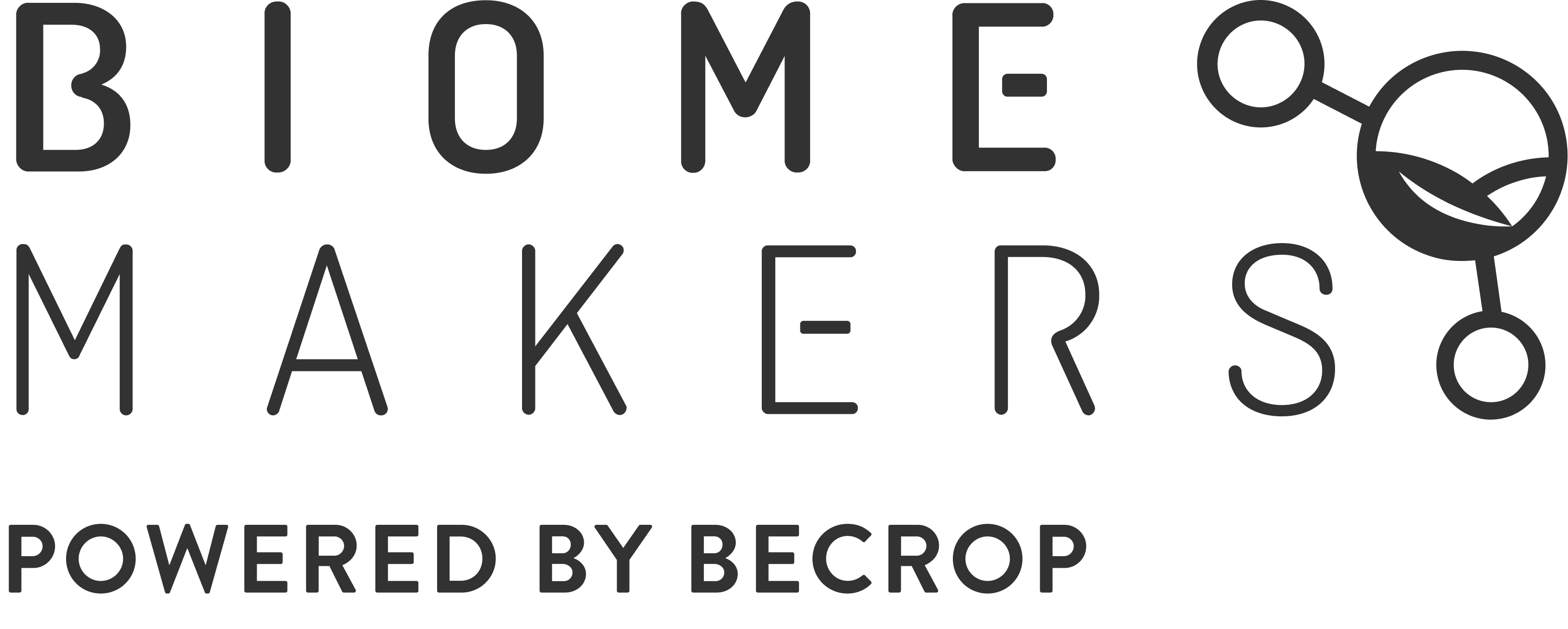 Biome Makers K powered by BeCrop 141223